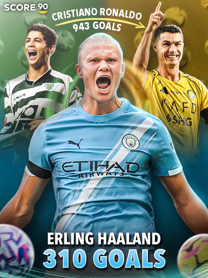 bob半岛体育官方网站-哈兰德25岁已斩获310球,若2040年前实现千球里程碑,需年均攻入46球