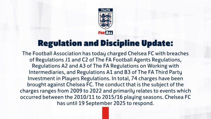 bob半岛体育官方网站-英足总正式指控切尔西74项财务违规，时间跨度从2009年至2022年