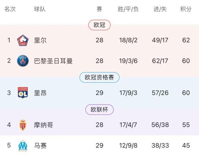 bob半岛体育-像弗爵爷一样绝杀！桑保利为马赛带回激情足球